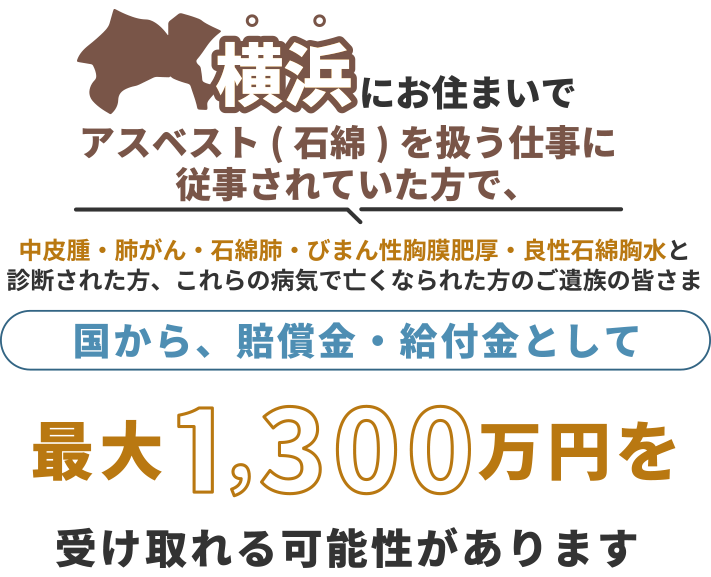 横浜にお住まいで、アスベスト(石綿)を扱う仕事に従事されていた方で中皮腫・肺がん・石綿肺・びまん性胸膜肥厚・良性石綿胸水と診断された方、これらの病気で亡くなられた方のご遺族の皆さま 国から、賠償金・給付金として 最大1,300万円を 受け取れる可能性があります